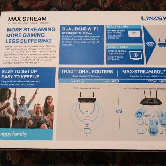 Linksys AC1900 MAX-Stream Dual Band GigaBit Router - Picture 2 of 4